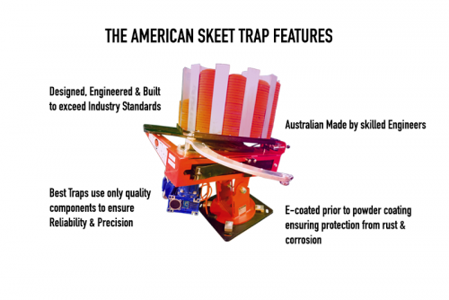 American Skeet Trap Best Trap feature